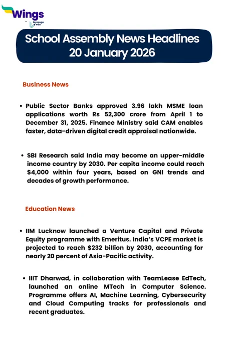 Business and Education News for 20 January 2026