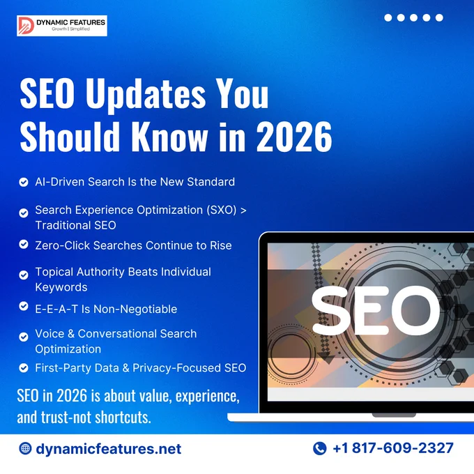 SEO in 2026 is driven by value, experience, and trust. AI-powered search, SXO, topical authority, and E-E-A-T now shape rankings. Is your SEO strategy ready for what’s next? 
🌐 https://dynamicfeatures.net

#SEO2026 #AISEO #SXO #EEAT #FutureOfSEO #DigitalMarketing #DynamicFeatures