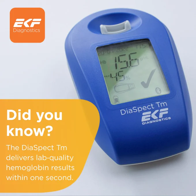Close-up of the blue DiaSpect Tm device by EKF Diagnostics showing a hemoglobin reading of 15.6 g/dL on its screen.