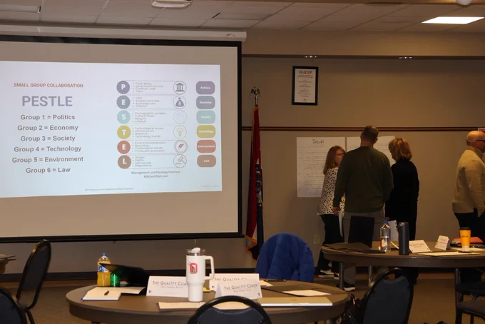 Strategic Planning