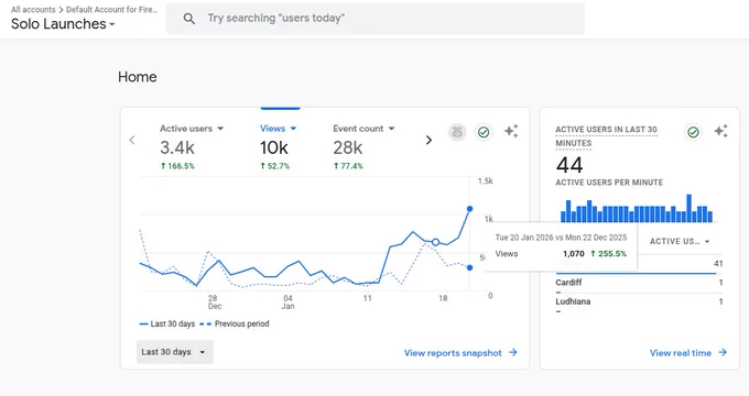 https://sololaunches.com