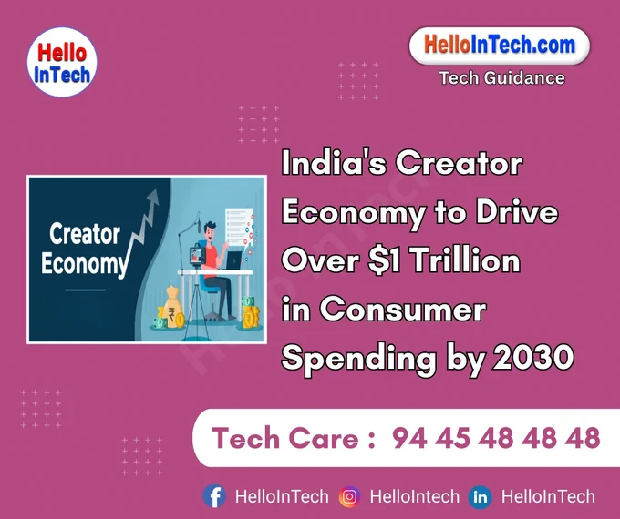 India’s creator economy is poised for significant growth, with projections indicating it will influence over $1 trillion in annual consumer spending by 2030, a substantial increase from the current $350–400 billion.

𝐏𝐥𝐞𝐚𝐬𝐞 𝐅𝐨𝐥𝐥𝐨𝐰 & 𝐒𝐡𝐚𝐫𝐞 -𝗛𝗜𝗧 𝐓𝐨𝐮𝐫 𝐨𝐧 𝐒𝐨𝐜𝐢𝐚𝐥 𝐌𝐞𝐝𝐢𝐚 𝐏𝐚𝐠𝐞𝐬:

📞 𝗖𝗮𝗹𝗹 𝘂𝘀 𝘁𝗼𝗱𝗮𝘆: 94 45 48 48 48
🌐 𝗪𝗲𝗯𝘀𝗶𝘁𝗲: https://hellointech.com/i-news/
📧𝗘𝗺𝗮𝗶𝗹 𝗜𝗗: hellointech.com@gmail.com
👉 𝗙𝗮𝗰𝗲𝗯𝗼𝗼𝗸: https://www.facebook.com/HelloInTech/
👉 𝗜𝗻𝘀𝘁𝗮𝗴𝗿𝗮𝗺: www.instagram.com/Hello_intech
👉 𝗟𝗶𝗻𝗸𝗲𝗱𝗜𝗻: https://www.linkedin.com/in/hello-intech-19ba10220/
👉 𝗧𝘄𝗶𝘁𝘁𝗲𝗿/𝗫: https://x.com/HelloIntec13514
👉 𝗧𝗲𝗹𝗲𝗴𝗿𝗮𝗺: https://t.me/HelloInTech
👉 𝗪𝗵𝗮𝘁𝘀𝗔𝗽𝗽: https://wa.me/9445484848
👉 𝗪𝗖: https://whatsapp.com/channel/0029VbAfJCsEQIaoPeLZG62Z

