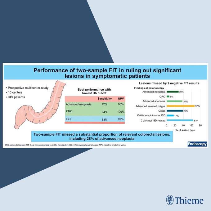 Graphical Abstract