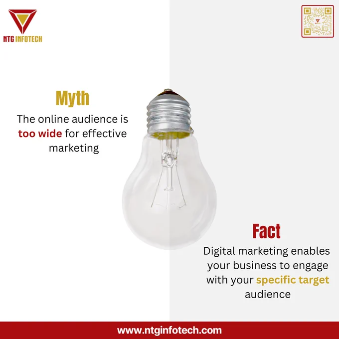 Digital marketing myth vs fact concept design
