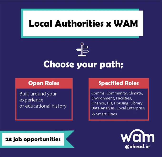 Local Authorities x WAM. There is a graphic of a signpost and text ‘Choose your path. Open roles built around your experience or educational history. Specified roles like comms, community, climate, environment, facilities, finance, HR, housing, library data analysis, local enterprise & smart cities.