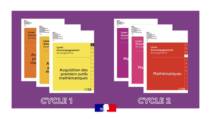 Visuel des couvertures des livrets d'accompagnement des programmes de mathématiques des cycles 1 et 2