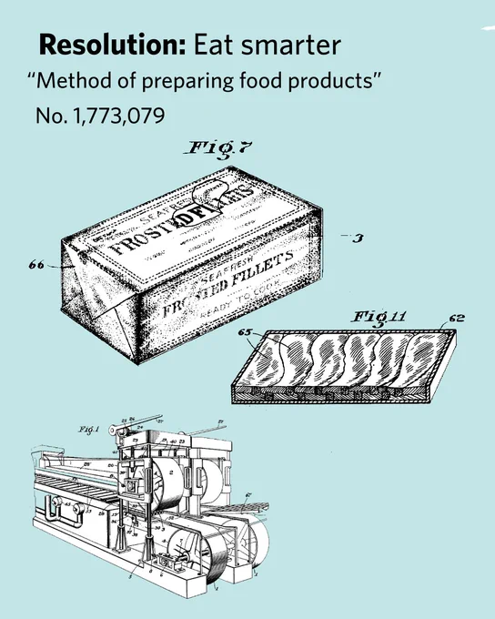 Patent illustration depicting a method of eating food products, Patent No. 1,773,079. The image includes three figures: Figure 7 shows a box labeled "FROSTED SEA FILLETS", Figure 11 displays the fillets inside the box, and Figure 1 is a detailed drawing of machinery presumably used in the method.
