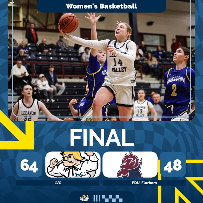Women's basketball score graphic showing a player going up for a layup