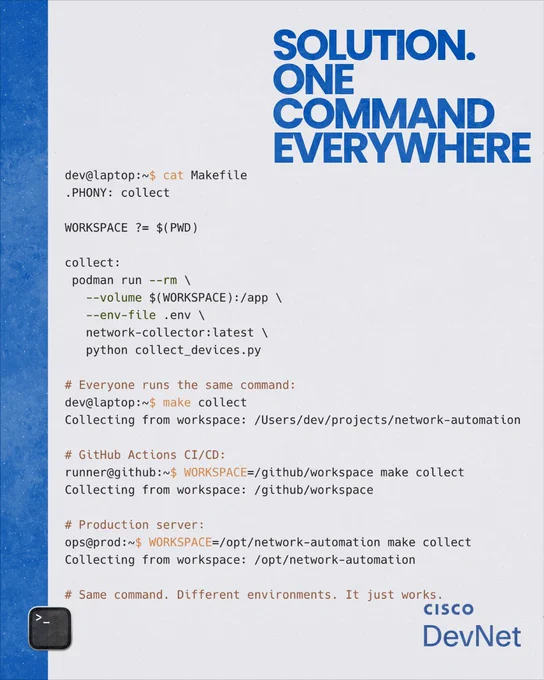 Makefile with WORKSPACE variable allowing same 'make collect' command across laptop and CI/CD