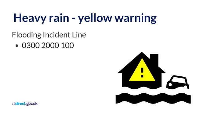 Illustration of a house with a yellow warning triangle inside it and a car in flood water: Heavy rain - yellow warning, Flooding Incident Line 0300 2000 100 