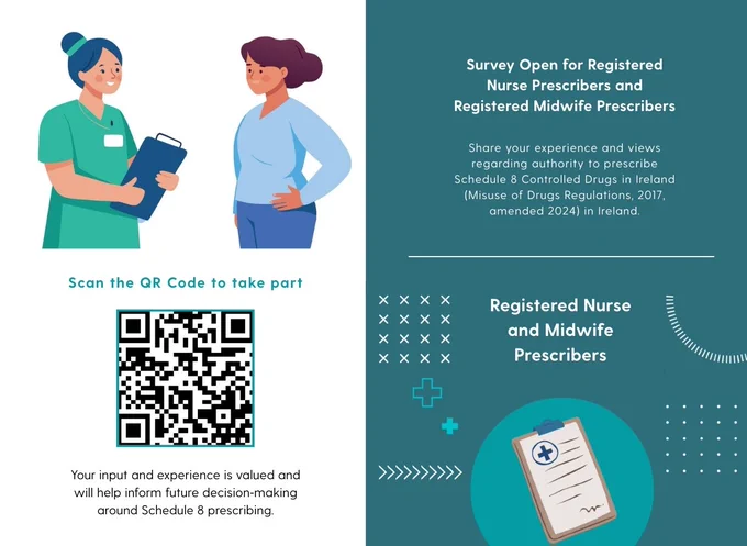 Survey for Registered Nurse/Midwife Prescribers