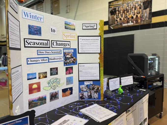 Table display with information about seasonal changes