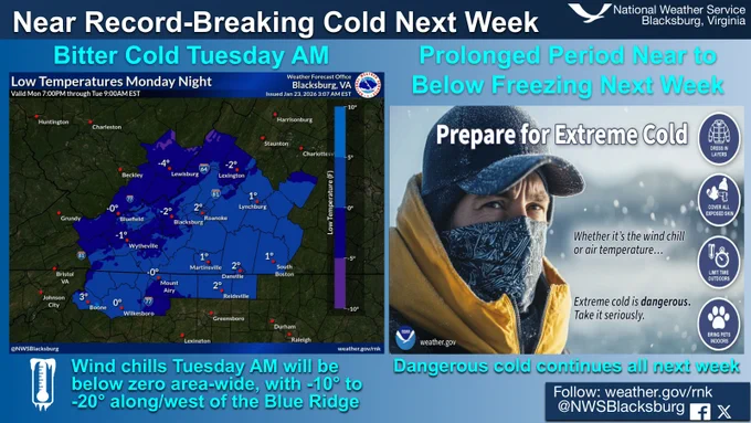 This graphic shows the low temperatures expected next Tuesday morning, along with details of what to expect next week. 