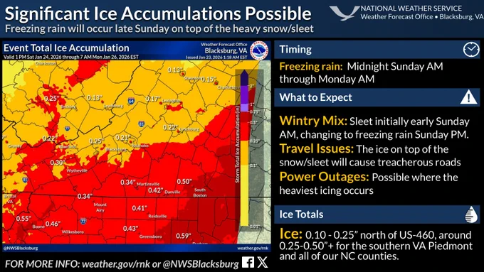 This graphic shows the ice accumulation expected for the area, along with details and impacts. 