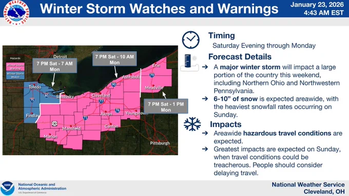Map of winter storm watches and warnings across Northern Ohio and Northwestern Pennsylvania with timing from Saturday evening through Monday.