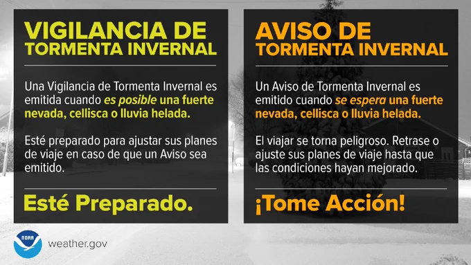 Vigilancia de Tormenta Invernal: Una Vigilancia de Tormenta Invernal es emitida cuando es posible una fuerte nevada, cellisca o lluvia helada.
