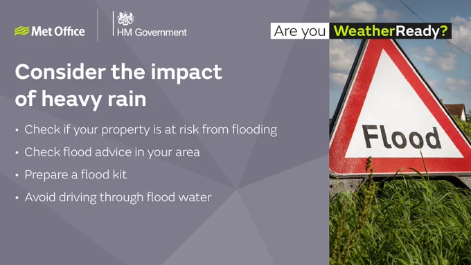 Consider the impact of heavy rain
Check if your property is at risk from flooding
Check flood advice in your area
Prepare a flood kit
Avoid driving through flood water