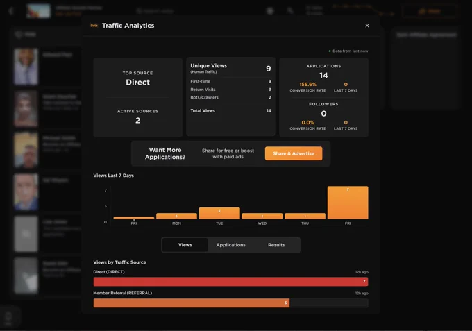 UseVerb Traffic Analytics - data driven job ad recruitment insights
