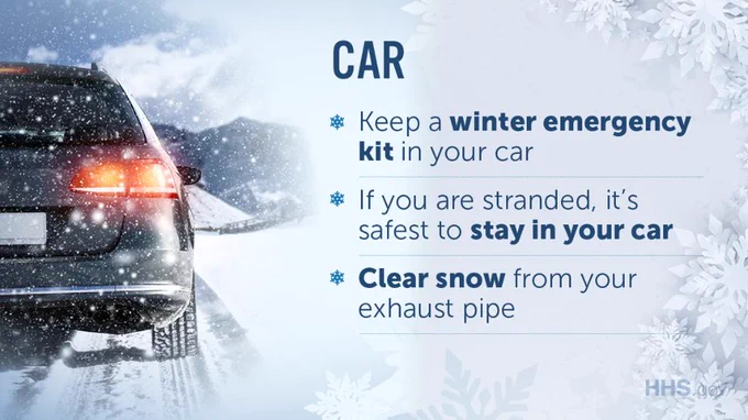 A car driving through the snow with text that says, “Car: Keep a winter emergency kit in your car. If you are stranded, it’s safest to stay in your car. Clear snow from your exhaust pipe.”  