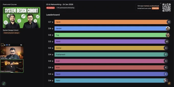 Leaderboard.