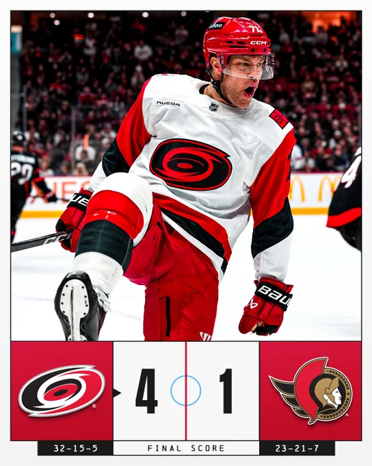 Final score: Hurricanes defeat Senators 4-1