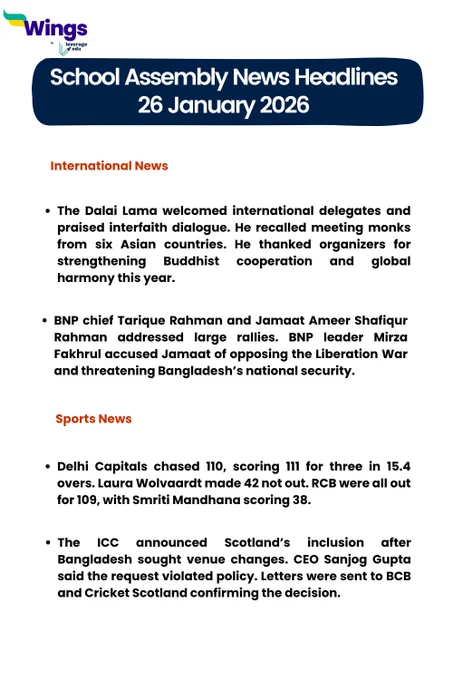 International and Sports News 26 January 2026
