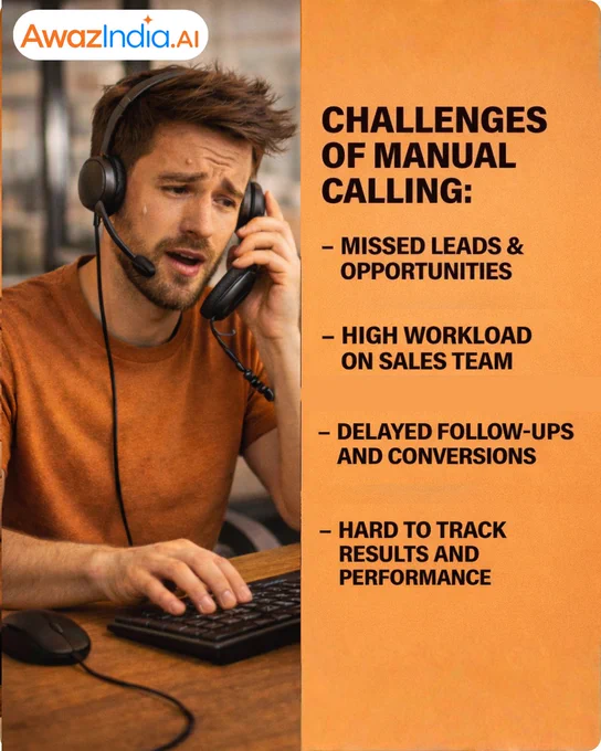 [AI call handling agent, AI Voice Agent Platform for Automate calls, Virtual voice calling agent]