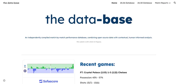 https://sites.google.com/view/the-data-base/home