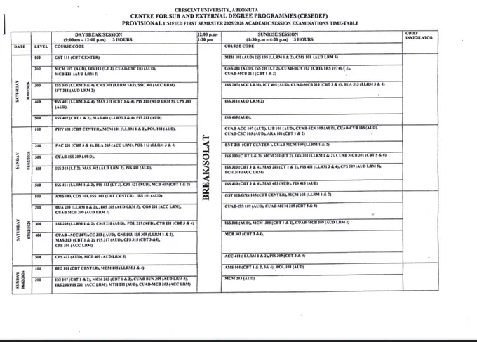 Provisional examination timetable notice for Crescent University Part-Time students under the Centre for Sub-Degree and External Degree Programme (CESEDEP) for the 2025/2026 academic session.