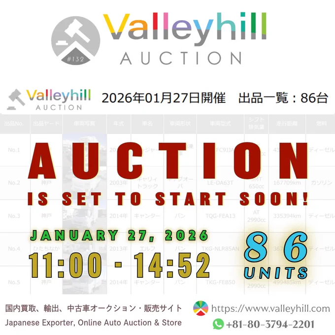 📣 LIVE AUCTION soon❗️
第132回 Valleyhillオークション 
🚛 https://valleyhill.com

Good morning! ☀️
We are pleased to invite you to Valleyhill Auction No.132, taking place today from 11:00 to 14:52. A total of 86 units are available for bidding, and we look forward to your active participation!

おはようございます！☀️
今日はオークション開催日になります❗️出品台数は86台 ☝️
宜しくお願い致します。

✅Join WhatsApp Channel👇
https://www.valleyhill.com/about/whatsapp

#ValleyhillAuction #Auction132 #バレーヒルオークション  #AuctionDay #AuctionToday #オークション開催日  #OnlineAuction #JapanAuction #日本オークション  
#中古車オークション #トラックオークション  
#UsedTruck #UsedVan #LightTruck  
#CommercialVehicle #TruckAuction #AutoAuction  
#ValleyhillJapan #ValleyhillExport #JapaneseExporter  
#AuctionAlert #AuctionEvent #AuctionInJapan  
#86Units #January27 #2026年1月27日  
#QQコーナー #バン #ライトトラック  
#UsedCarJapan #ValleyhillAutoAuction