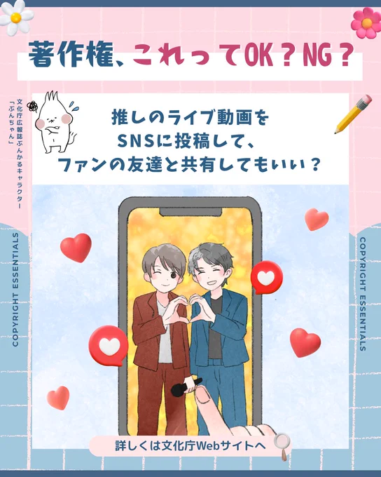 著作権の基礎を解説する広報用イラスト。
「著作権、これって OK？NG？」という見出しと、スマートフォンの中に二人のアイドルが手でハートをつくる様子がイラストで描かれている。下部に「詳しくは文化庁 Web サイトへ」とある。