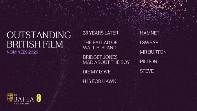 A purple graphic with particle detailing with the category ‘Outstanding British Film’ listed on the left and the nominees listed on the right: 28 Years Later, The Ballad Of Wallis Island, Bridget Jones: Mad About The Boy, Die My Love, H Is For Hawk, Hamnet, I Swear, Mr Burton, Pillion, Steve