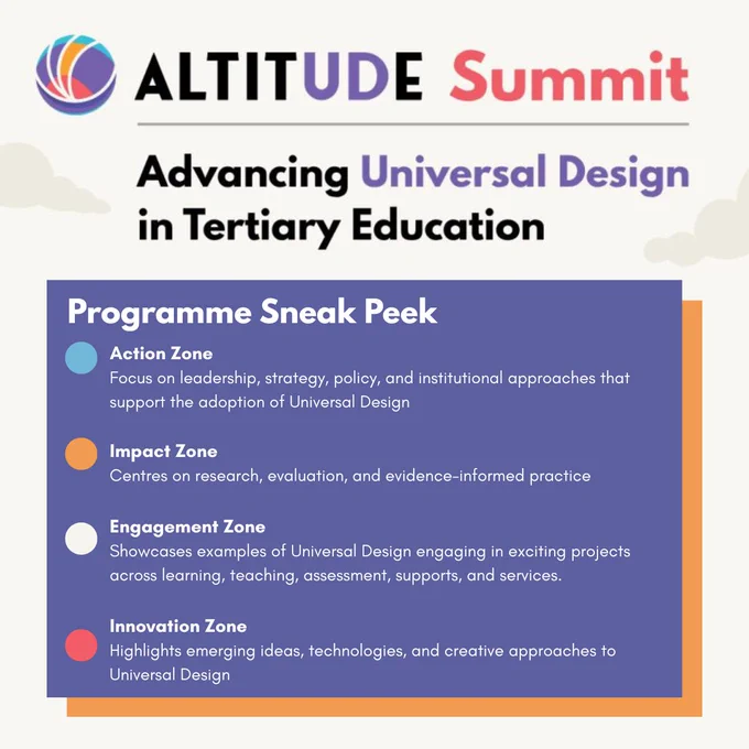 ALTITUDE Summit logo and cloud graphics alongside text 'Programme Sneak Peek. Action Zone - Focus on leadership, strategy, policy and institutional approaches that support the adoption of Universal Design. 
Impact Zone - Centres on research, evaluation and evidence-informed practice. 
Engagement Zone - Showcases examples of Universal Design engaging in exciting projects across learning, teaching, assessment, supports and services.
Innovation Zone - Highlights emerging ideas, technologies, and creative approaches to Universal Design.