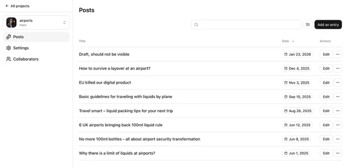 Dashboard showing a blog project named "airports" with a posts list, titles, dates, search bar and "Add an entry" button, plus sidebar navigation.
