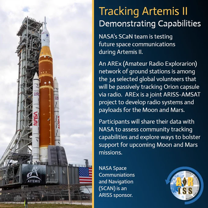 A tall NASA Space Launch System (SLS) rocket for Artemis II stands on the launch pad at Kennedy Space Center, illuminated against a cloudy sky. The rocket features an orange core stage, white solid rocket boosters marked "Artemis 25," and the Orion capsule at the top. Overlaid text reads: "Tracking Artemis II – Demonstrating Capabilities." It highlights NASA's SCaN team testing future space communications, and the AREx amateur radio network (a joint ARISS-AMSAT project) with 34 global volunteer ground stations passively tracking the Orion capsule via radio. Data will support NASA assessments for Moon and Mars missions. Logos include NASA SCaN, Artemis, ARISS, and the International Space Station.

