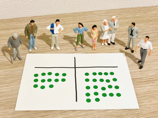 選挙では何を選びますか？/What would you choose in the election?