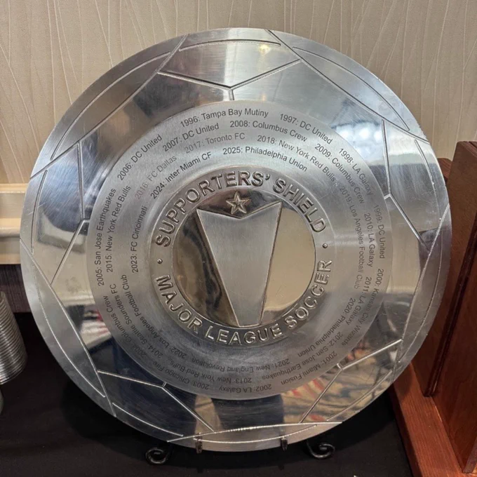 Silver Major League Soccer Supporters' Shield trophy with engraved team names and years of championship wins.