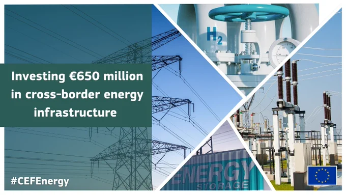 Collage of 4 photos showing hydrogen, energy storage, electric pylon etc and text reads, Investing €650 million in cross-border energy infrastructure. #CEFenergy 