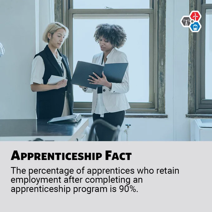 Apprenticeship Fact
