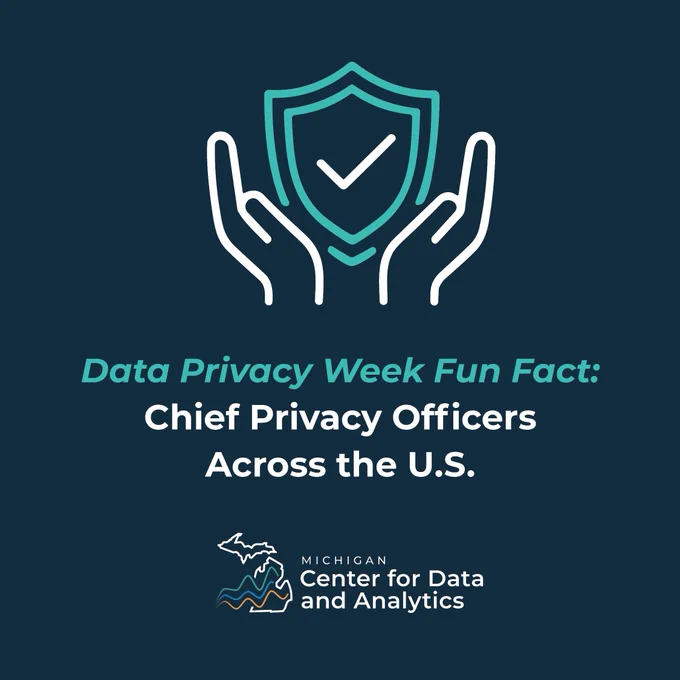 Illustration of hands around a shield with a check mark. Data Privacy Week Fun Fact: Chief Privacy Officers Across the U.S. Logo for the Michigan Center for Data and Analytics.