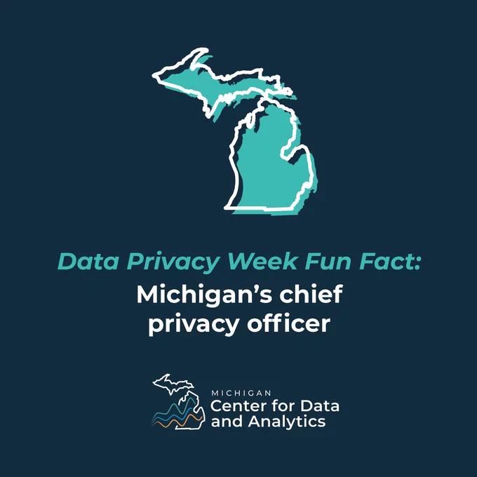 Outline of the state of Michigan. Data Privacy Fun Fact: Michigan’s chief privacy officer. Logo for the Michigan Center for Data and Analytics.