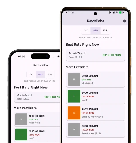 Ratesbaba screenshot for iOS and Android