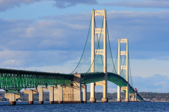View of Michigan's Mackinac Bridge