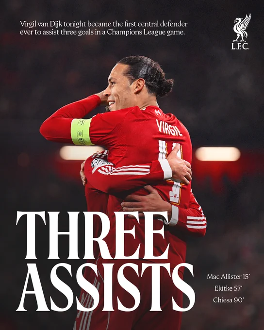 Graphic showcasing that Virgil van Dijk has tonight became the first central defender ever to assist three goals in a Champions League game