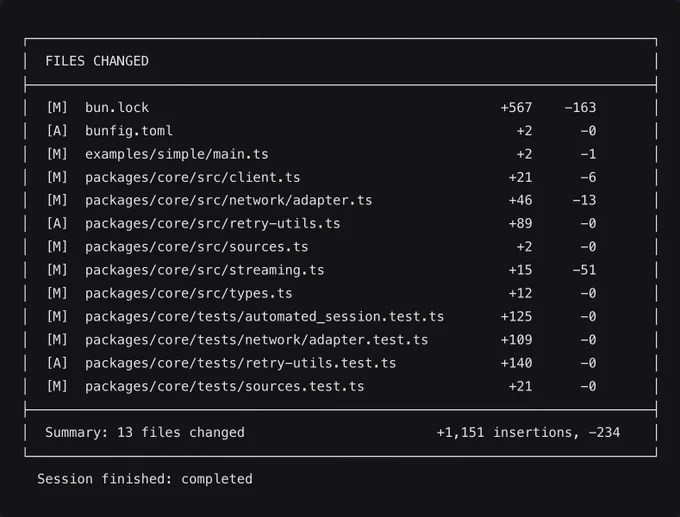 A parsed git patch of the code changes produced in a Jules session. There is a list of files modified, added, or deleted and the lines of code that were affected.