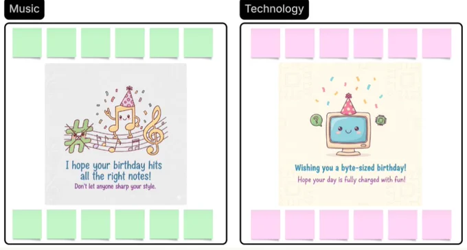 Digital birthday cards