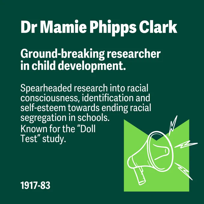 Graphic with text: "Dr Mamie Phipps Clark. Ground-breaking researcher in child development. Spearheaded research into racial consciousness, identification and self-esteem towards ending racial segregation in schools. Known for the “Doll Test” study. 1917-83."
