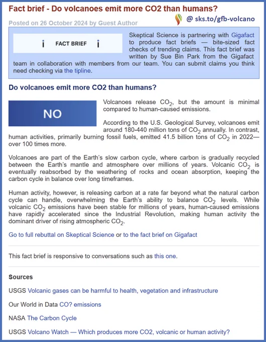 Fact Brief #18: 

Q: Do volcanoes emit more CO2 than humans?  

A: NO - Volcanoes release CO2, but the amount is minimal compared to human-caused emissions. [..]   

https://sks.to/gfb-volcano
