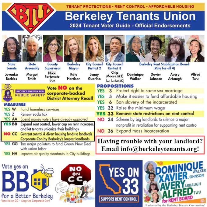 The Berkeley Tenants Union's official 2024 voter guide/endorsements

Twitter does not allow enough alt text characters to adequately convey this flyer.  You can find the full alt text at either of these links:
• instagram.com/p/DBpS18oSnWc
• facebook.com/photo/?fbid=941985737957322