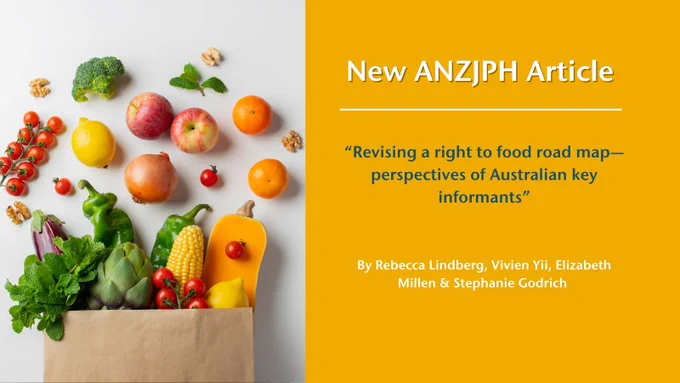 Fresh fruit and vegetables spill out of a brown shopping bag, alongside text reads "New ANZJPH Article - "Revising a right to food map - perspectives of Australian key informants" By Rebecca Lindberg, Vivian Yii, Elizabeth Mullen & Stephanie Goodrich" 